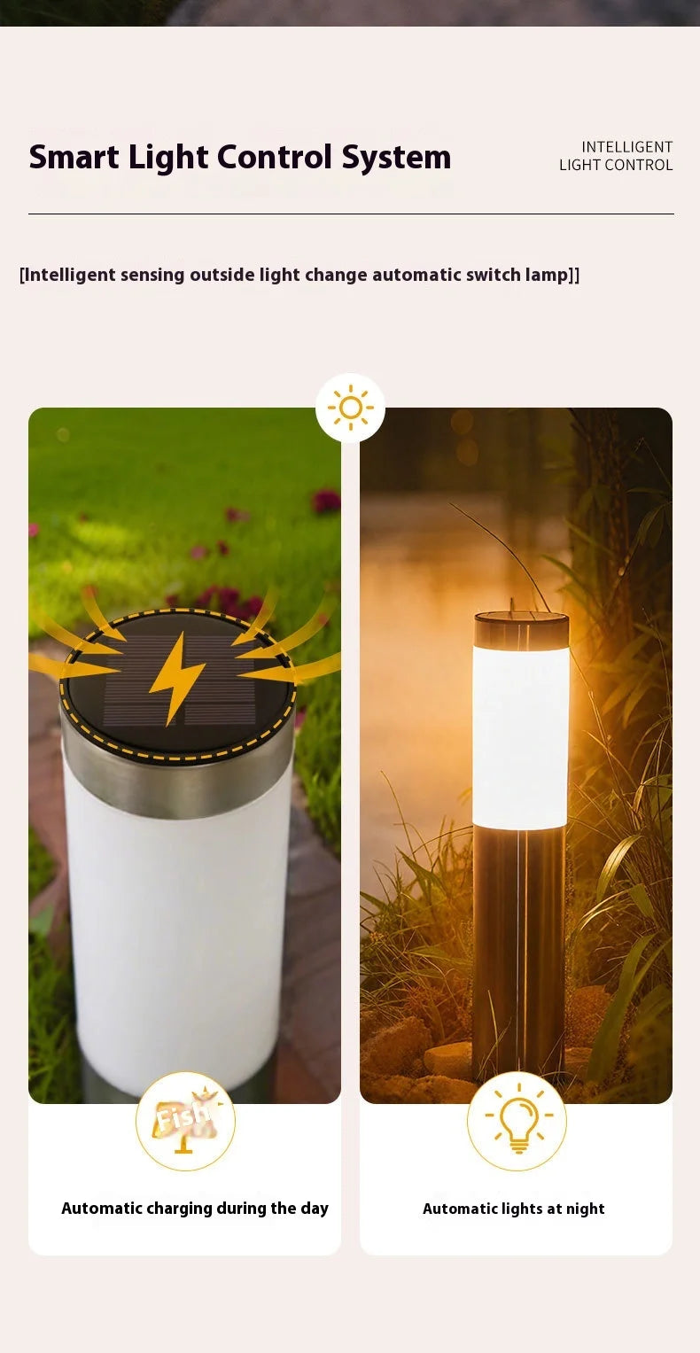 Lampe solaire d’allée extérieure – Éclairage LED automatique pour jardin